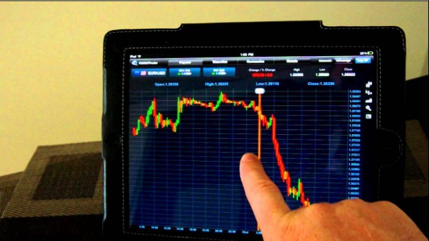 What is the best forex trading platform when trading online?
